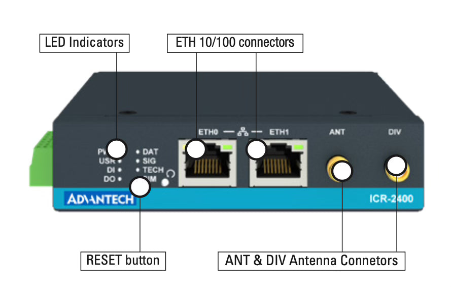 ICR-2432 4G/LTE ROUTER, 2XETH, RS232, RS485, I/O